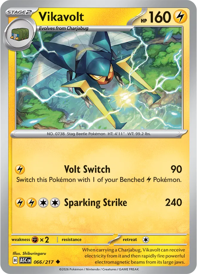 Vikavolt 066/217